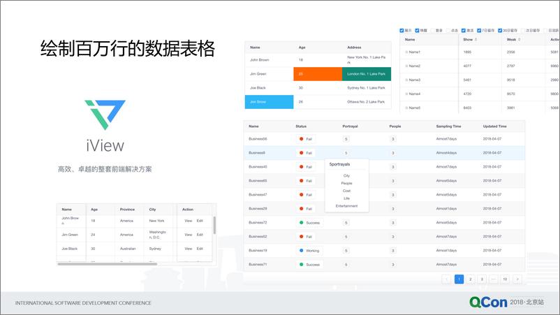 QCon北京2018--《2018，你不知道的黑科技》--马骥 - 第6页预览图