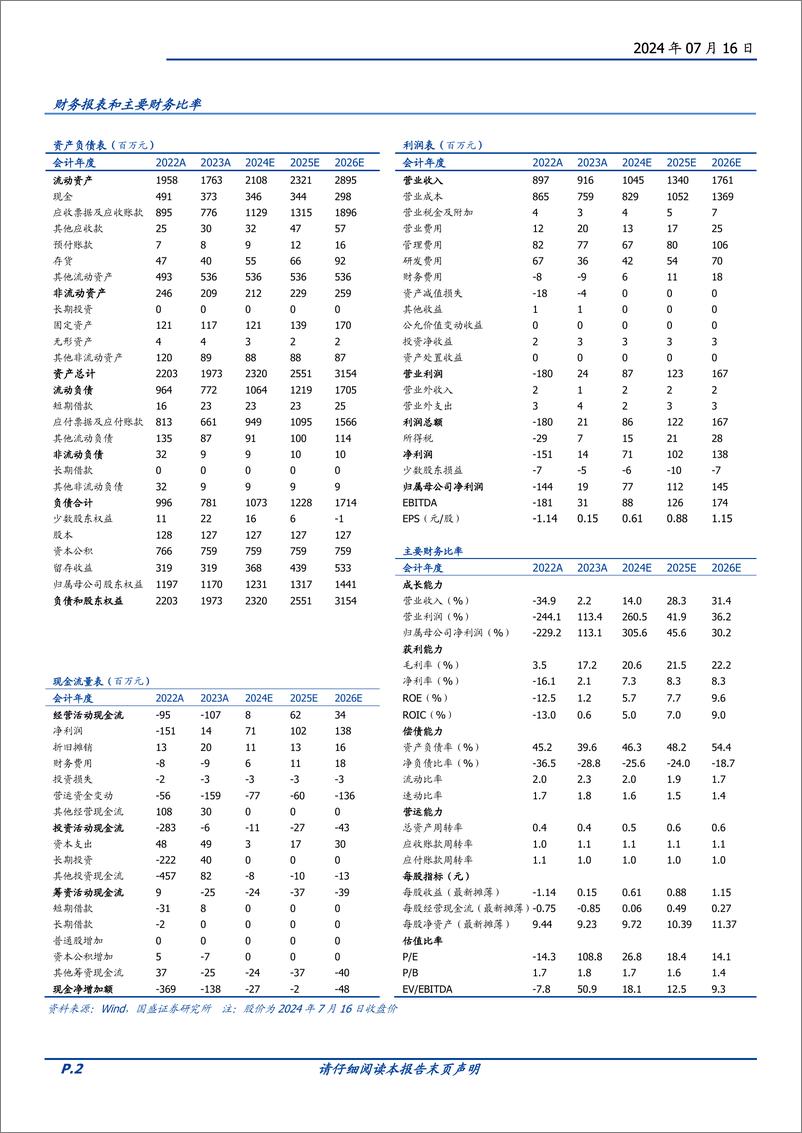 《中岩大地(003001)三驾齐驱，岩土工程龙头迎历史机遇-240716-国盛证券-24页》 - 第2页预览图