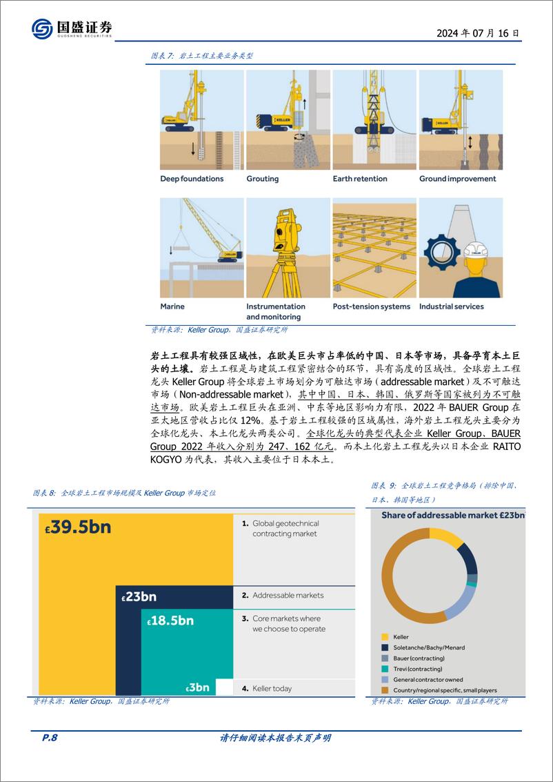 《中岩大地(003001)三驾齐驱，岩土工程龙头迎历史机遇-240716-国盛证券-24页》 - 第8页预览图
