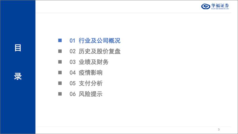 《医疗服务行业专题报告：HCA＋Healthcare，强者只会更强大-240425-华福证券-20页》 - 第3页预览图