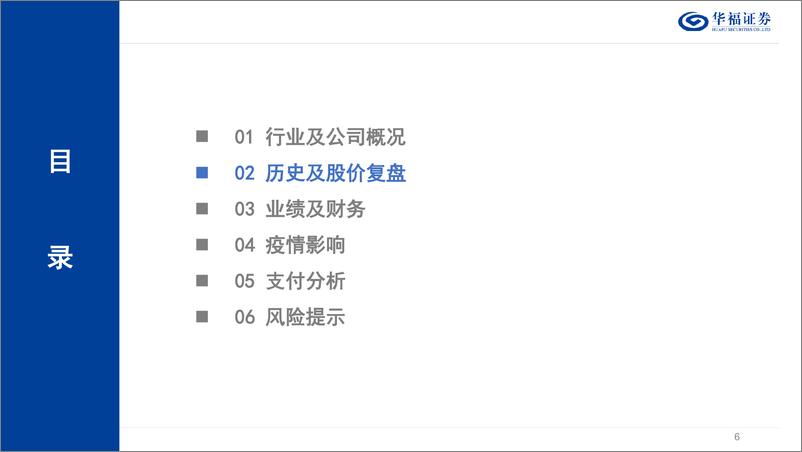 《医疗服务行业专题报告：HCA＋Healthcare，强者只会更强大-240425-华福证券-20页》 - 第6页预览图