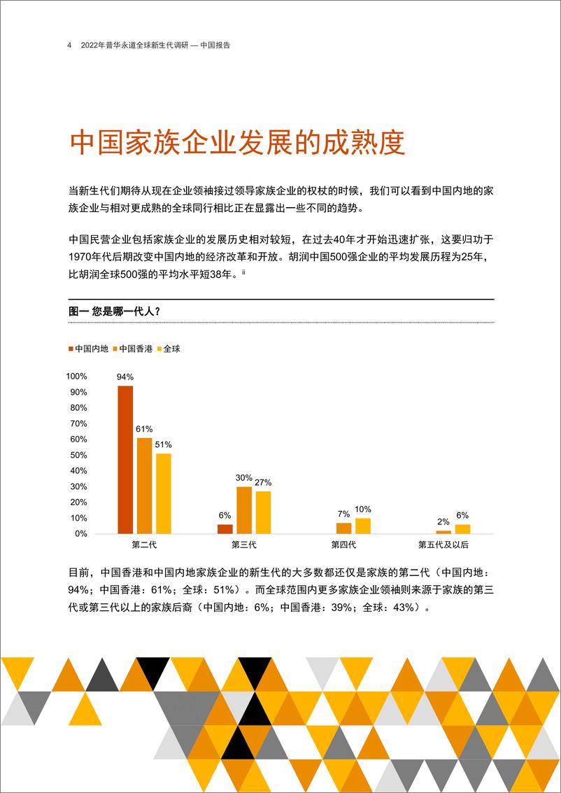 《2022年全球新生代调研中国报告：在时移世易的大时代传承衣钵（中英文版）-普华永道-2022-80页》 - 第6页预览图