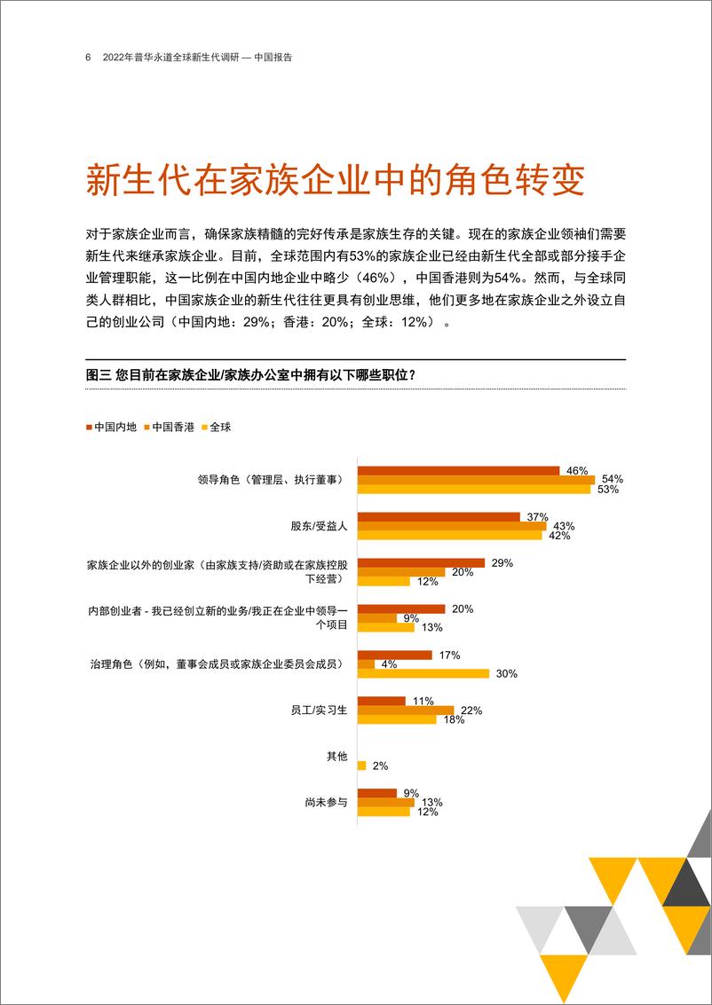 《2022年全球新生代调研中国报告：在时移世易的大时代传承衣钵（中英文版）-普华永道-2022-80页》 - 第8页预览图