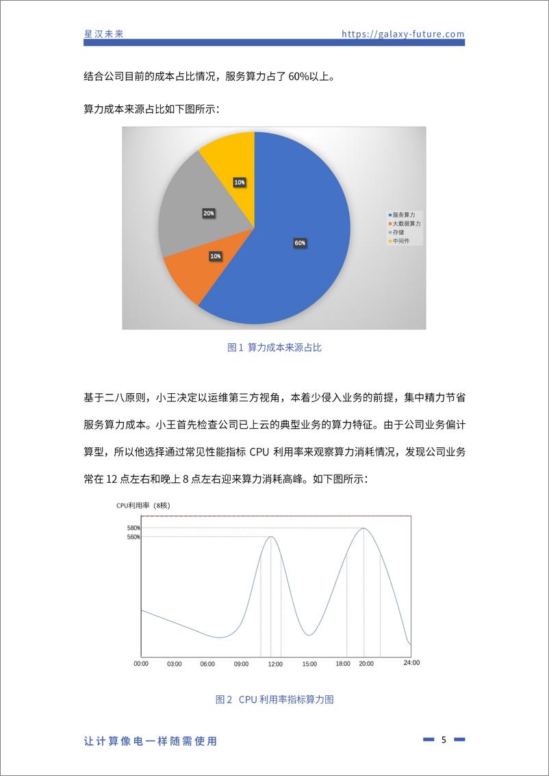 《星汉未来云原生IT成本优化白皮书-19页》 - 第8页预览图