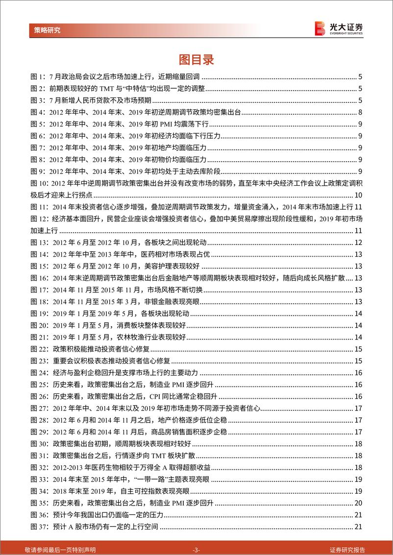 《“活跃资本市场”系列学习报告之三：来自政策的黎明-20230823-光大证券-24页》 - 第4页预览图