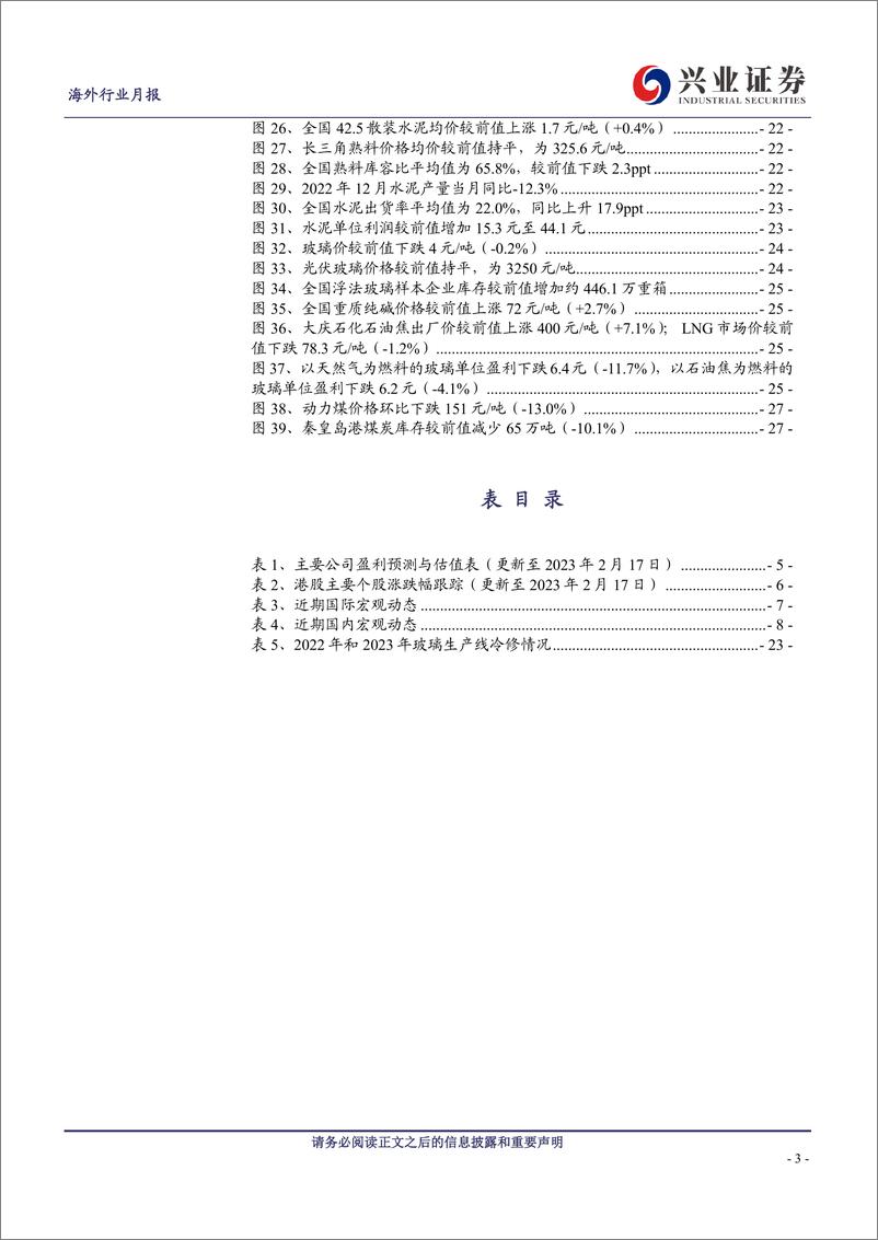 《原材料行业2月投资半月报（下）：开工复产超预期，电解铝再陷供给瓶颈-20230221-兴业证券-29页》 - 第4页预览图