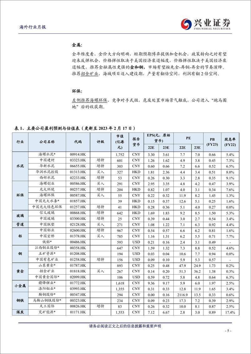 《原材料行业2月投资半月报（下）：开工复产超预期，电解铝再陷供给瓶颈-20230221-兴业证券-29页》 - 第6页预览图