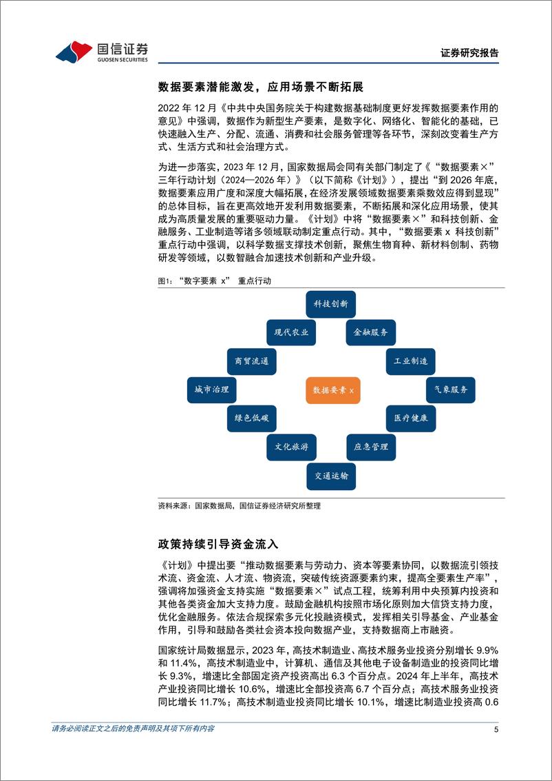 《金融工程专题研究：鹏扬中证数字经济主题ETF投资价值分析，分享政策红利，精选细分龙头-240813-国信证券-19页》 - 第5页预览图