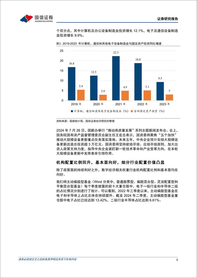 《金融工程专题研究：鹏扬中证数字经济主题ETF投资价值分析，分享政策红利，精选细分龙头-240813-国信证券-19页》 - 第6页预览图