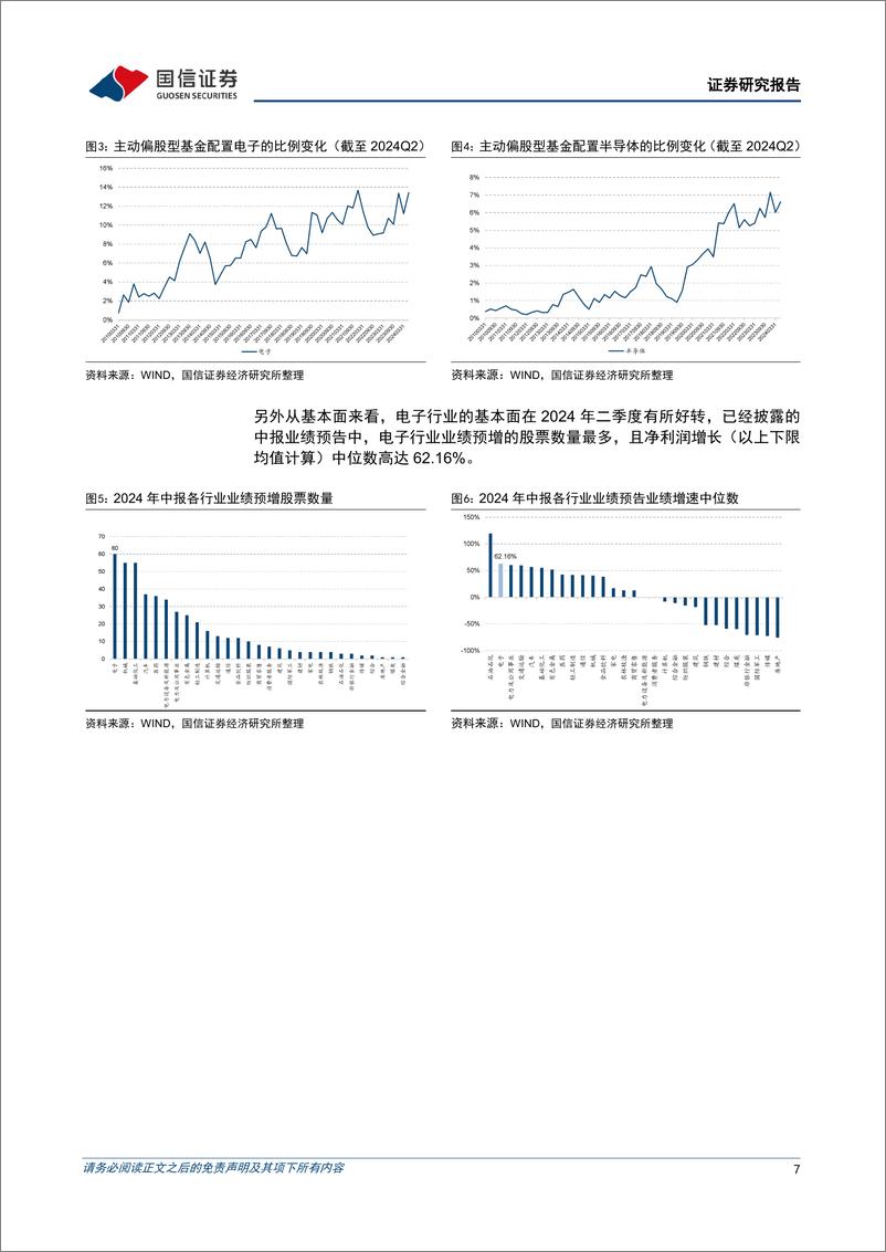 《金融工程专题研究：鹏扬中证数字经济主题ETF投资价值分析，分享政策红利，精选细分龙头-240813-国信证券-19页》 - 第7页预览图