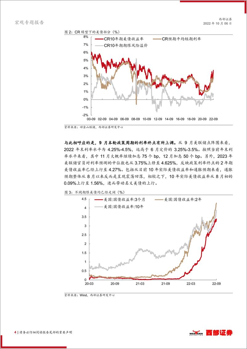 《宏观专题报告：美债破4%之后，怎么看？-20221006-西部证券-15页》 - 第5页预览图