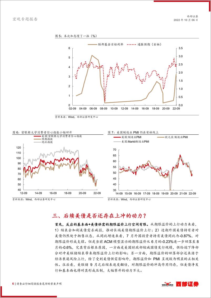 《宏观专题报告：美债破4%之后，怎么看？-20221006-西部证券-15页》 - 第7页预览图