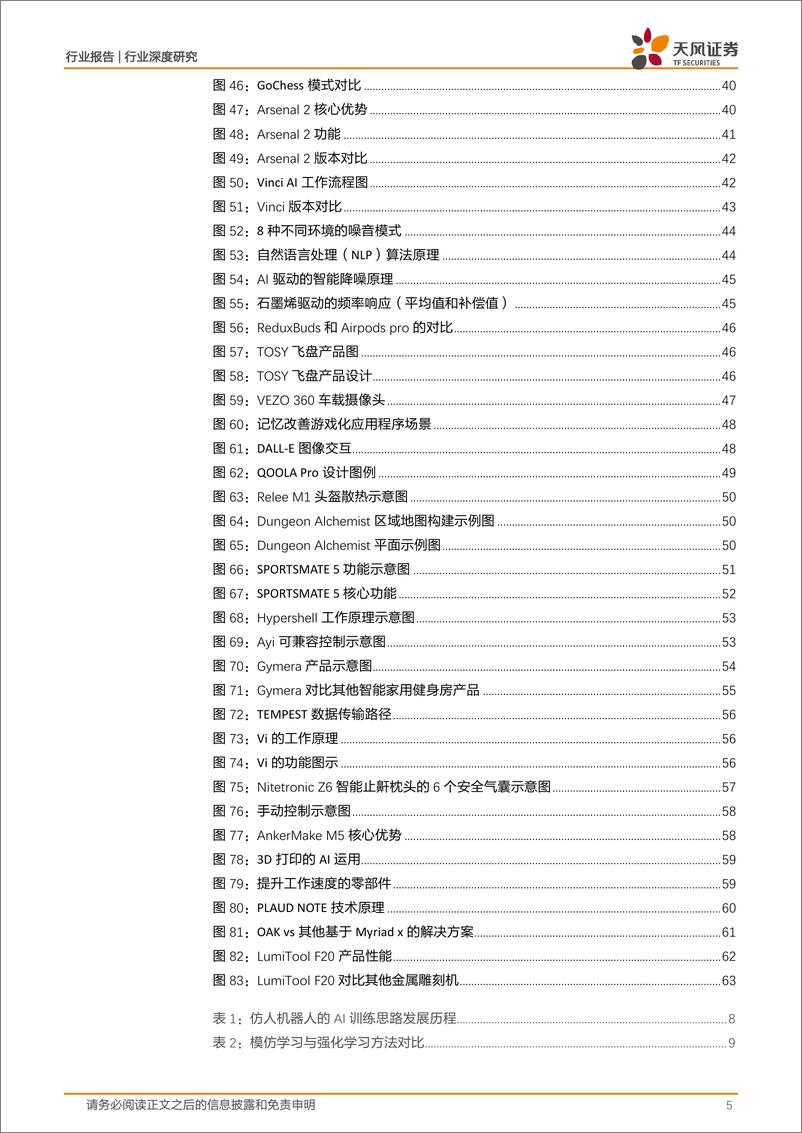 《电子行业深度研究：人形机器人元年或将开启，AI下游硬件应用迭起》 - 第5页预览图