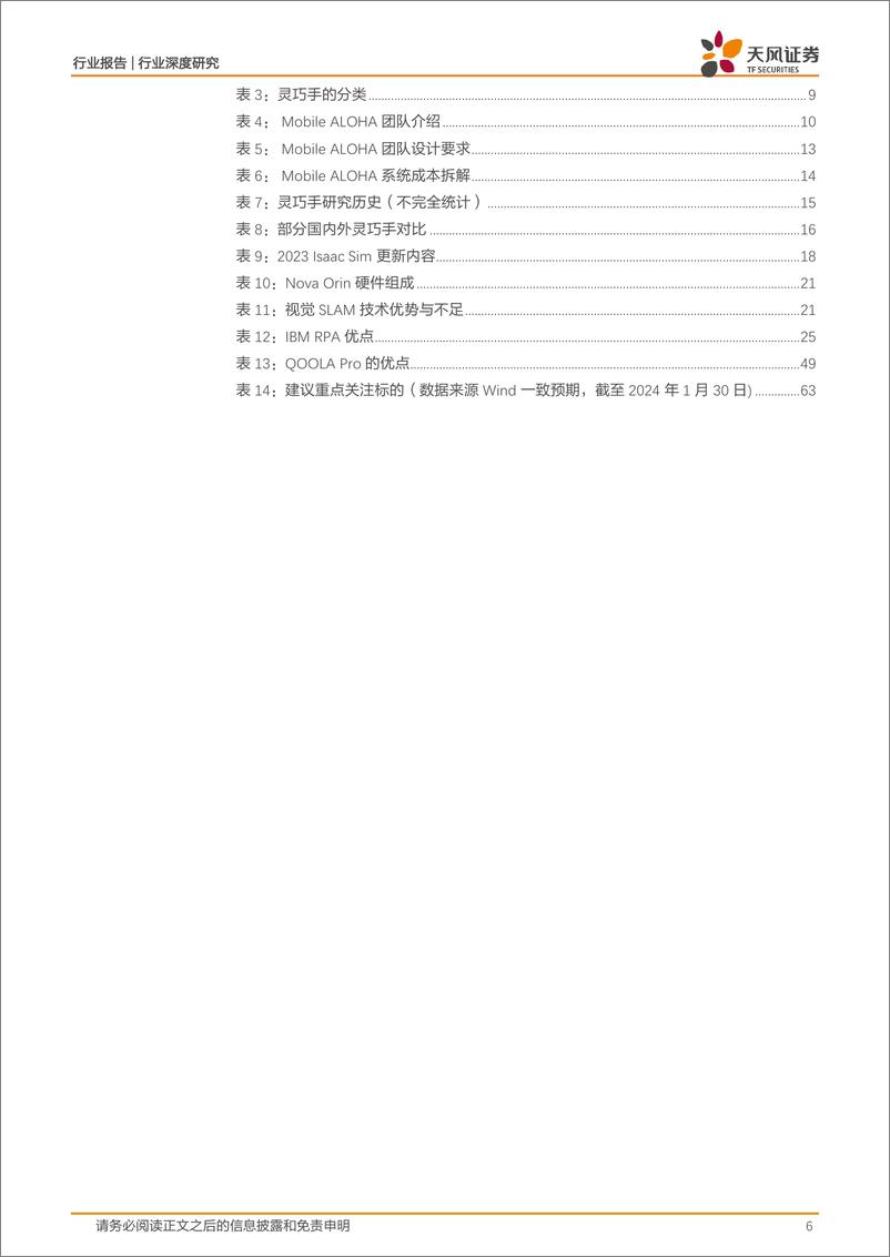 《电子行业深度研究：人形机器人元年或将开启，AI下游硬件应用迭起》 - 第6页预览图