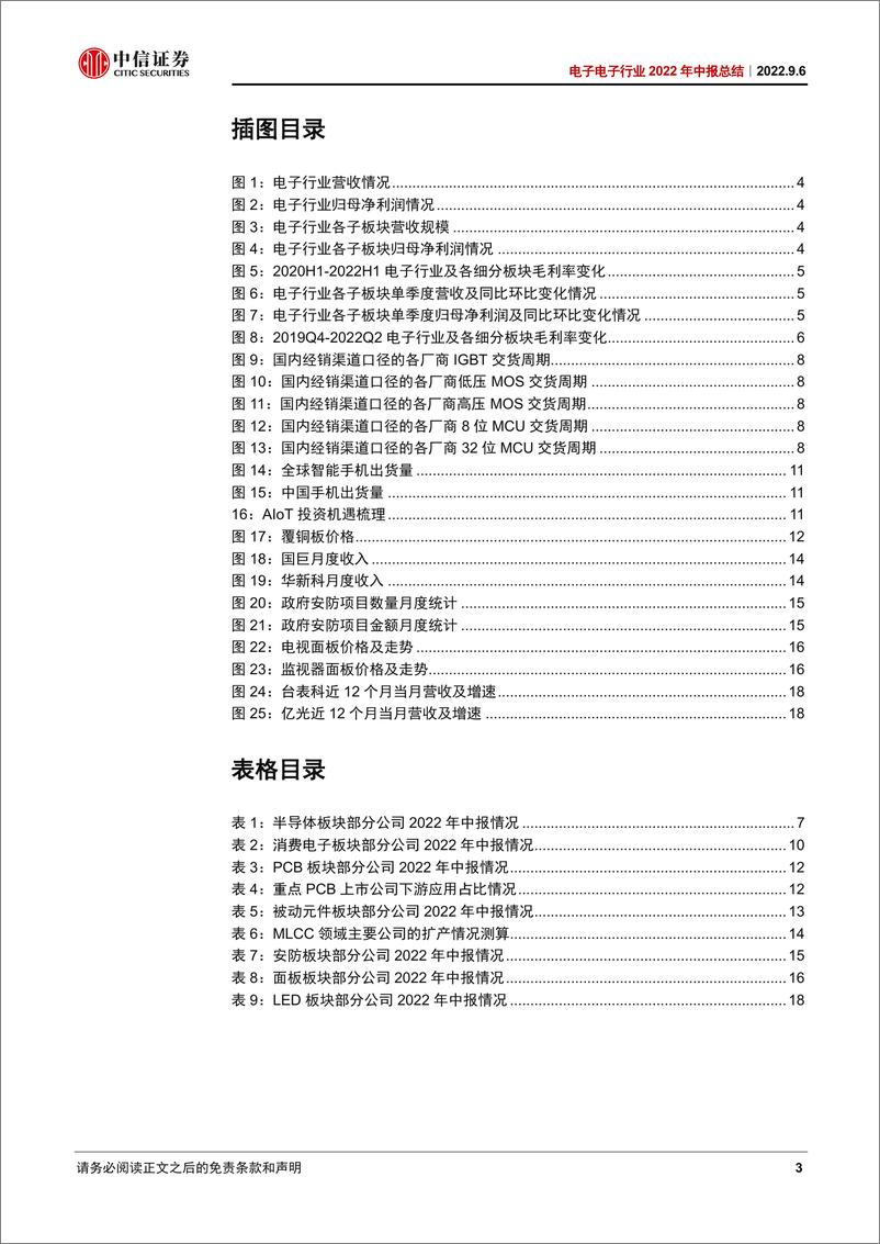 《电子行业2022年中报总结：上半年消费端需求承压，半导体设备、IGBT维持高景气-20220906-中信证券-21页》 - 第4页预览图