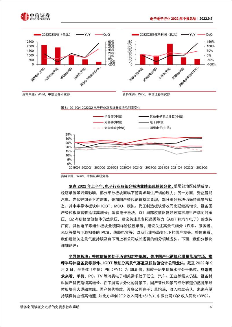 《电子行业2022年中报总结：上半年消费端需求承压，半导体设备、IGBT维持高景气-20220906-中信证券-21页》 - 第7页预览图