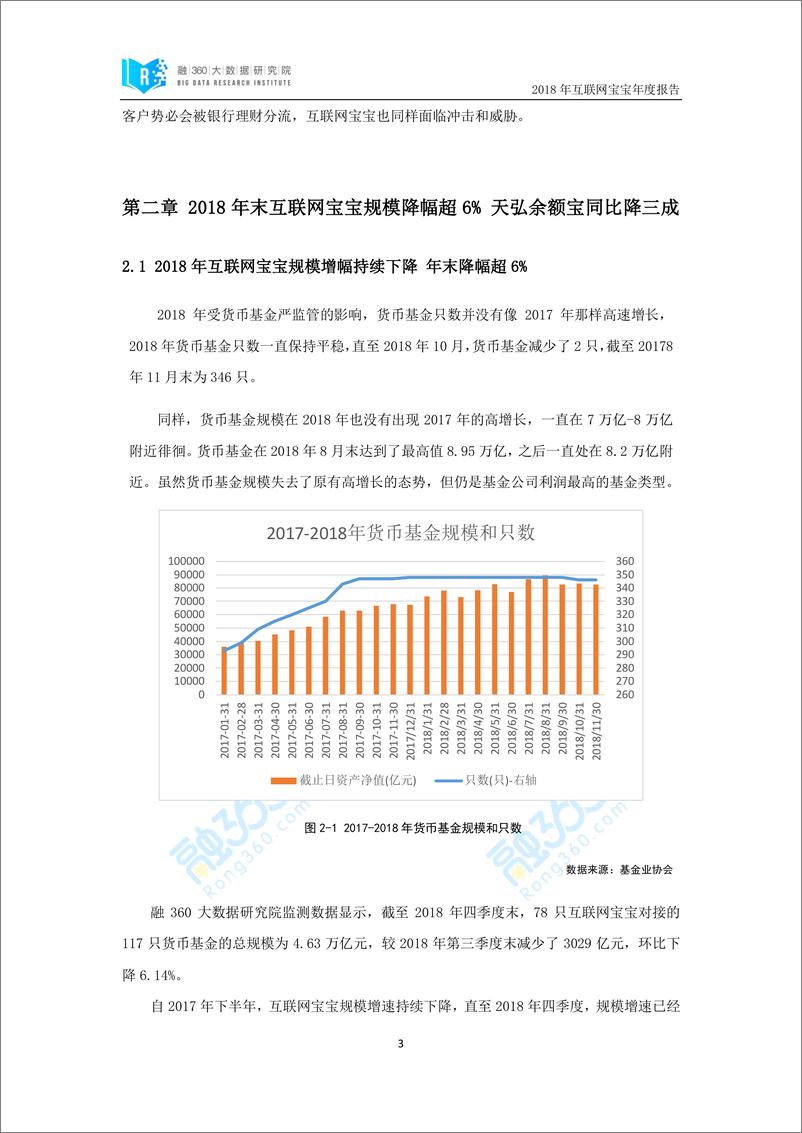 《融360-2018年度互联网宝宝产品报告-2019.2-10页》 - 第5页预览图