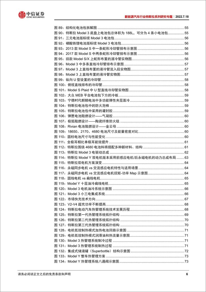 《从拆解Model3看智能电动汽车发展趋势》 - 第7页预览图