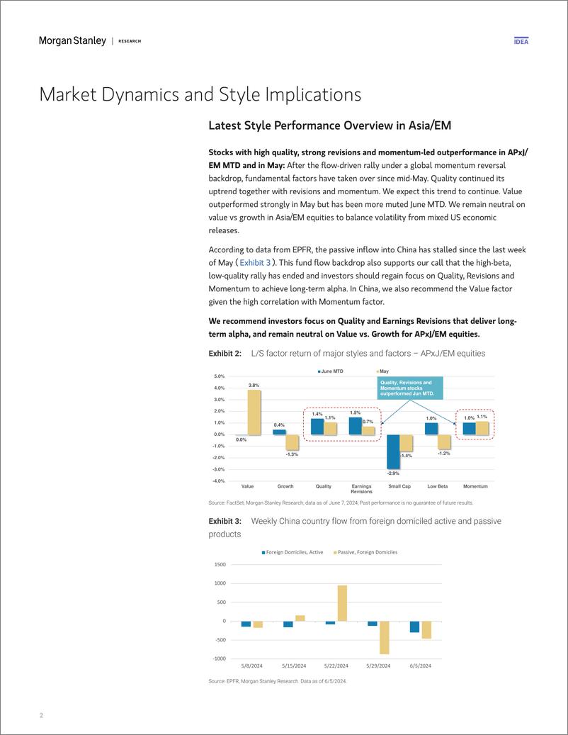 《Morgan Stanley-Asia Quantitative Strategy Monthly Perspectives Quality Re...-108694963》 - 第2页预览图