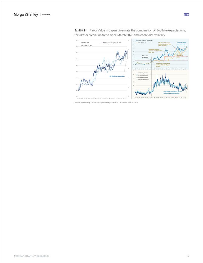 《Morgan Stanley-Asia Quantitative Strategy Monthly Perspectives Quality Re...-108694963》 - 第5页预览图