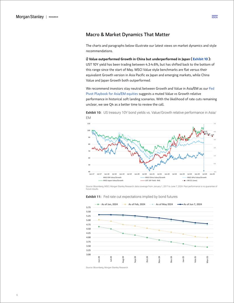 《Morgan Stanley-Asia Quantitative Strategy Monthly Perspectives Quality Re...-108694963》 - 第6页预览图