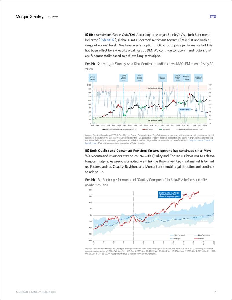 《Morgan Stanley-Asia Quantitative Strategy Monthly Perspectives Quality Re...-108694963》 - 第7页预览图