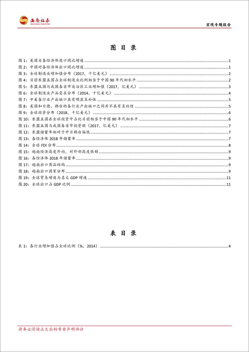 《贸易战的结果：产业转移还是贸易收缩-20190619-西南证券-16页》 - 第4页预览图