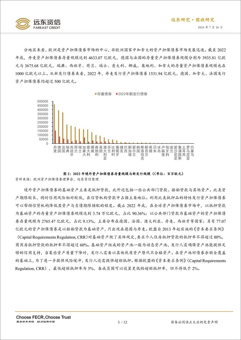 《中外资产担保债券比较分析-240726-远东资信-12页》 - 第3页预览图