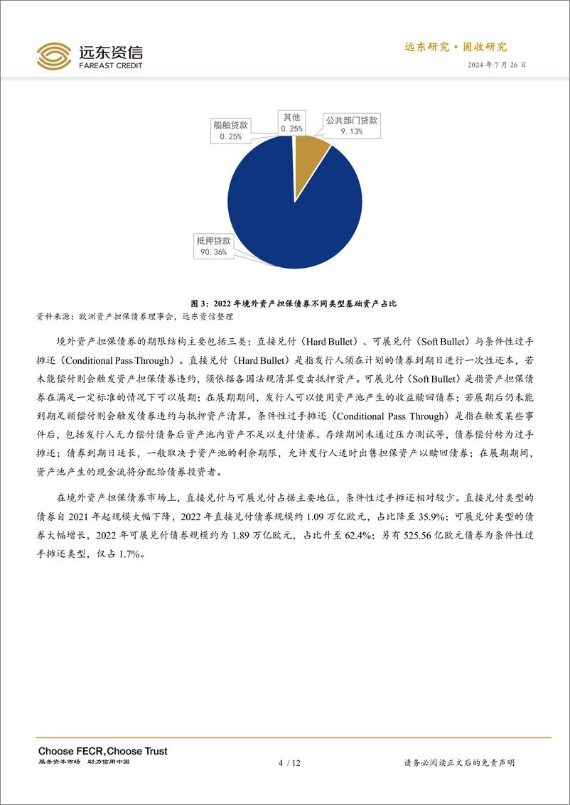 《中外资产担保债券比较分析-240726-远东资信-12页》 - 第4页预览图