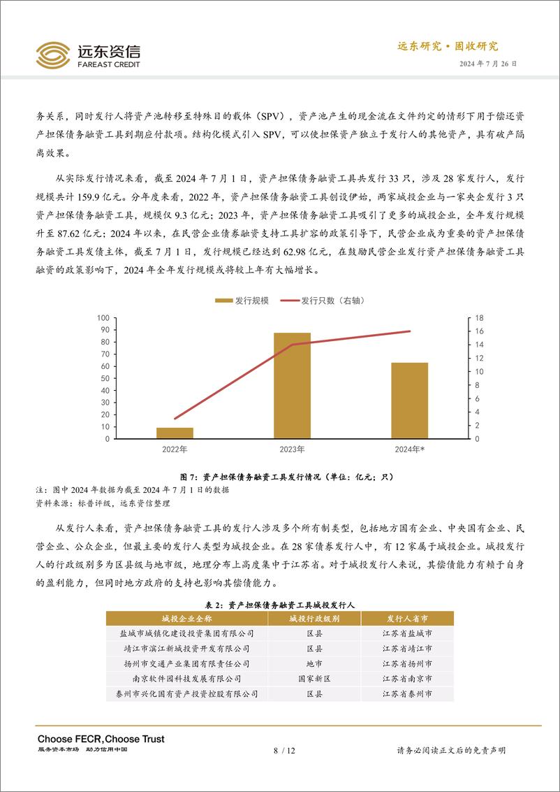 《中外资产担保债券比较分析-240726-远东资信-12页》 - 第8页预览图