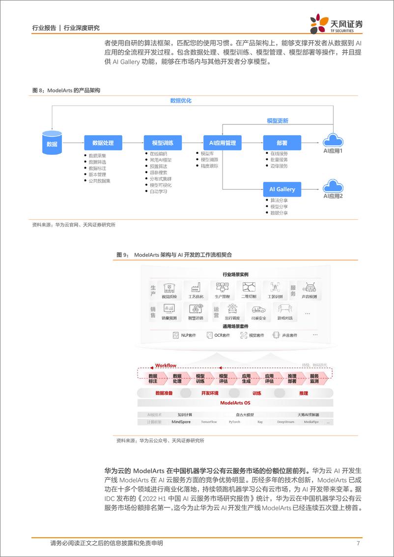 《天风证券：计算机行业深度研究-以昇思为基-盘古生态引领中国AI未来》 - 第7页预览图