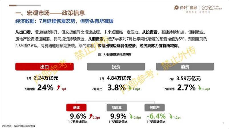 《2022年8月粤中城市房地产市场报告-34页》 - 第4页预览图