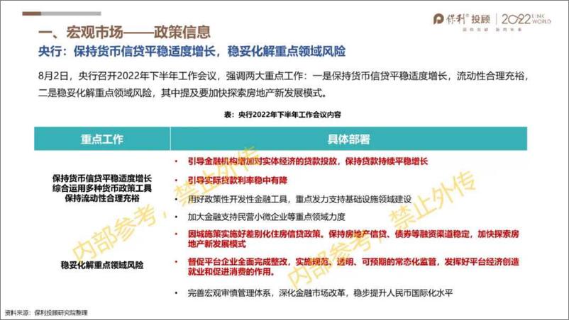 《2022年8月粤中城市房地产市场报告-34页》 - 第6页预览图