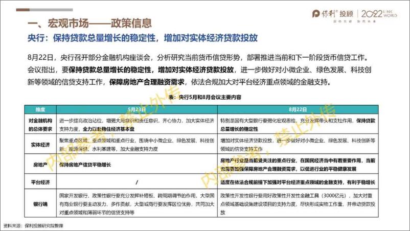 《2022年8月粤中城市房地产市场报告-34页》 - 第7页预览图