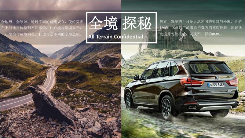 《宝马-2018宝马BMW X系列品牌传播竞标方案（广告）-2018.12-294页》 - 第8页预览图