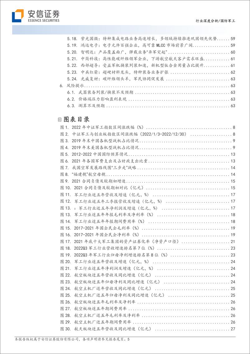 《2023军工行业投资机会展望：战略配置军工白马，重视国产化无人化，秣马厉兵，稳中求进-20230104-安信证券-65页》 - 第6页预览图