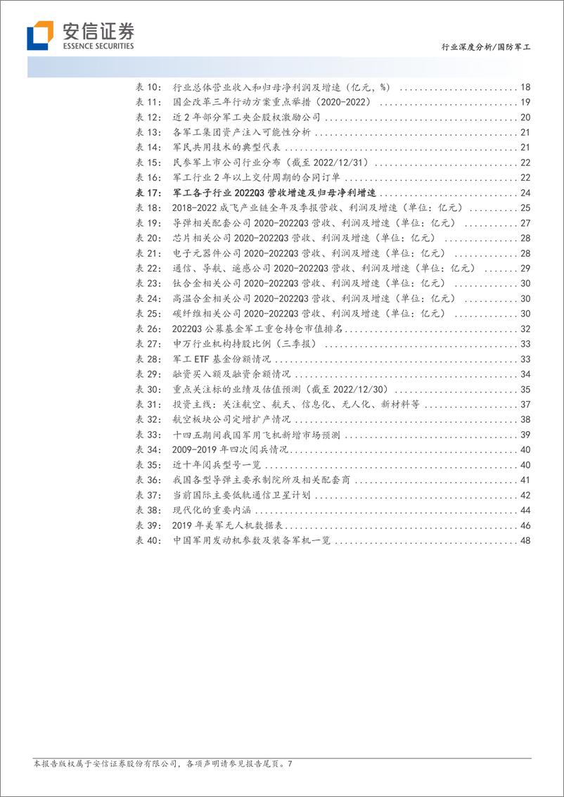 《2023军工行业投资机会展望：战略配置军工白马，重视国产化无人化，秣马厉兵，稳中求进-20230104-安信证券-65页》 - 第8页预览图