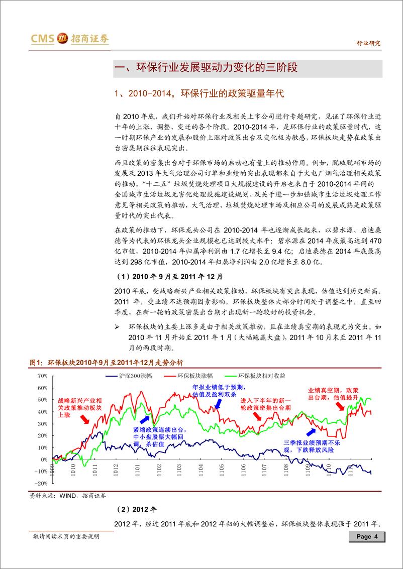 《环保行业2019年中期投资策略：不奢望资金复苏，期待标准提升以利环保效果-20190703-招商证券-34页》 - 第5页预览图