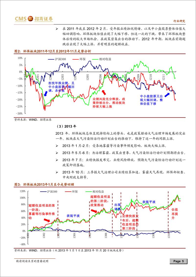 《环保行业2019年中期投资策略：不奢望资金复苏，期待标准提升以利环保效果-20190703-招商证券-34页》 - 第6页预览图