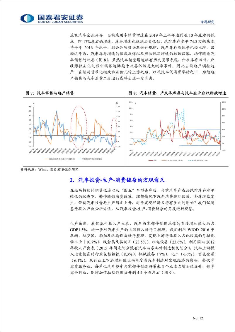 《“见微知著”系列之一：扑朔迷离的汽车销售数据与消费行为-20190828-国泰君安-12页》 - 第7页预览图