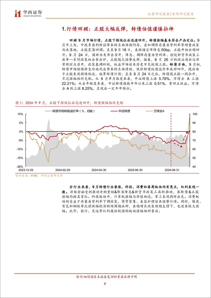 《转债，指数级别机会-241009-华西证券-19页》 - 第3页预览图