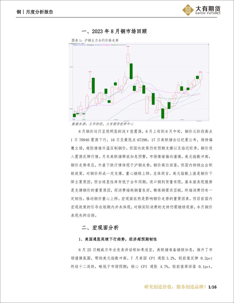 《铜月度分析报告：实际消费或弱于预期，铜价震荡走弱-20230904-大有期货-17页》 - 第3页预览图