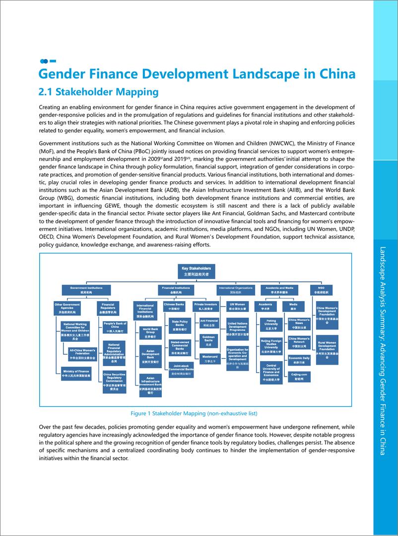 《2025年推动可持续未来_中国性别金融发展态势分析报告_英文版_》 - 第3页预览图