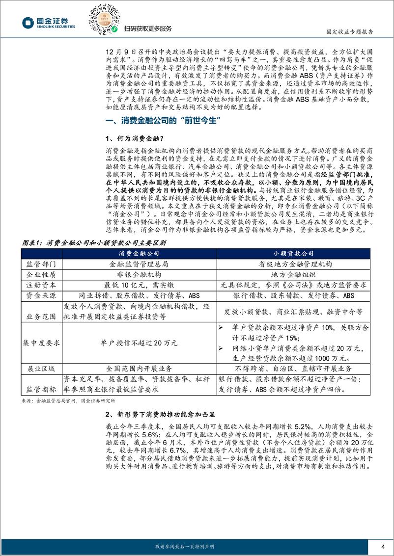 《资产证券化系列专题(一)：内需“助推器”，消费金融ABS怎么看？-241225-国金证券-20页》 - 第4页预览图