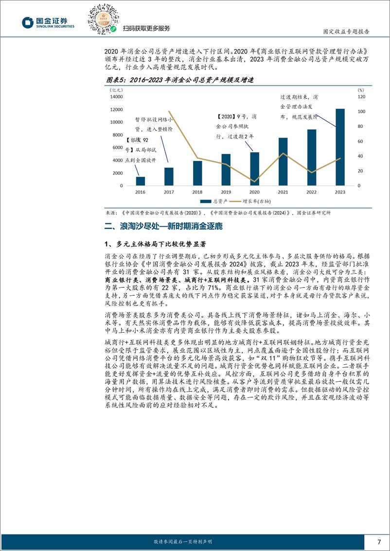 《资产证券化系列专题(一)：内需“助推器”，消费金融ABS怎么看？-241225-国金证券-20页》 - 第7页预览图