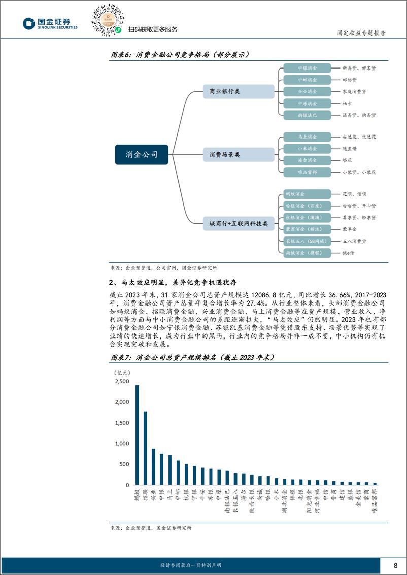 《资产证券化系列专题(一)：内需“助推器”，消费金融ABS怎么看？-241225-国金证券-20页》 - 第8页预览图