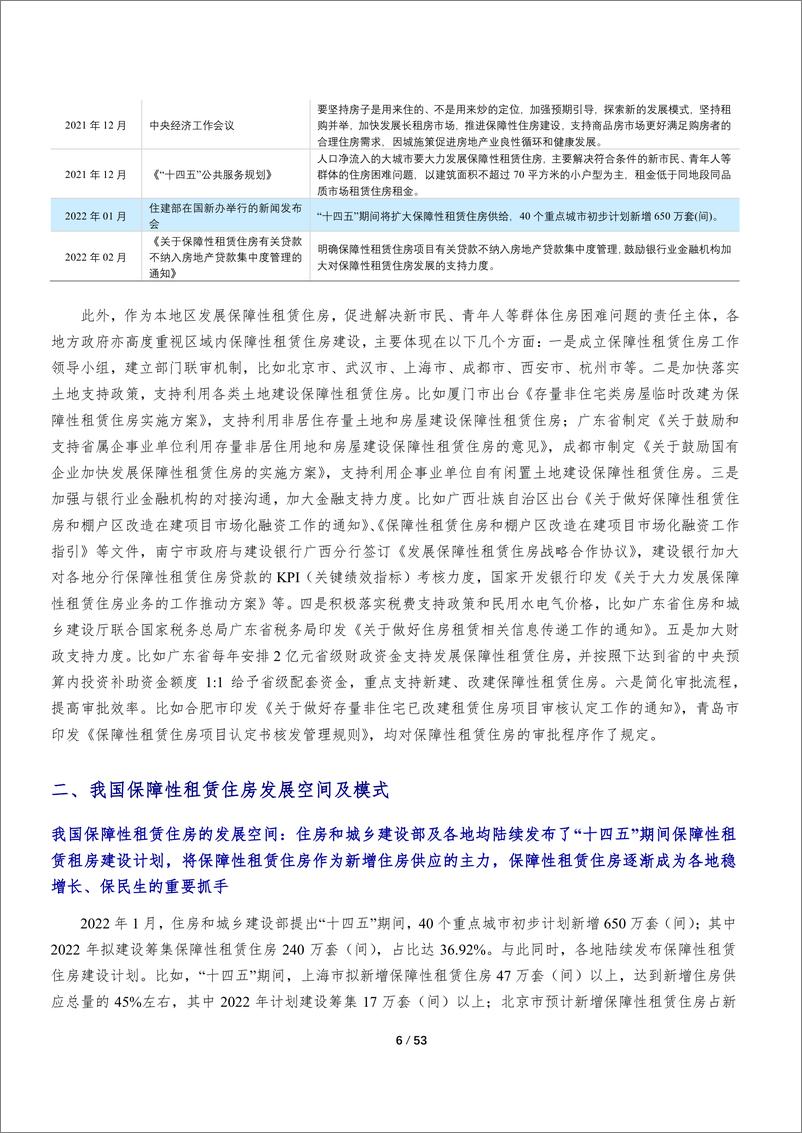 《中诚信-基础设施投融资行业研究集锦2022年第1期-53页》 - 第7页预览图