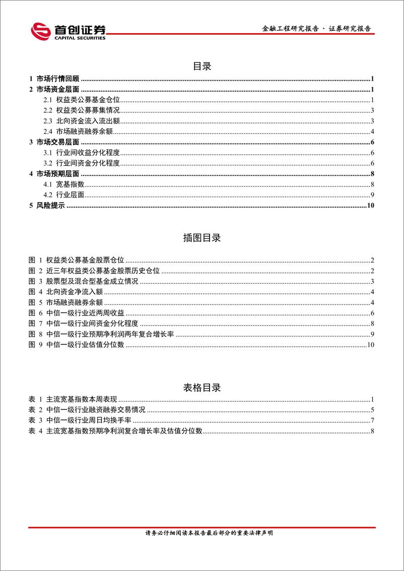 《金融工程市场监测：市场先抑后扬，成长风格相对较强-240716-首创证券-13页》 - 第2页预览图