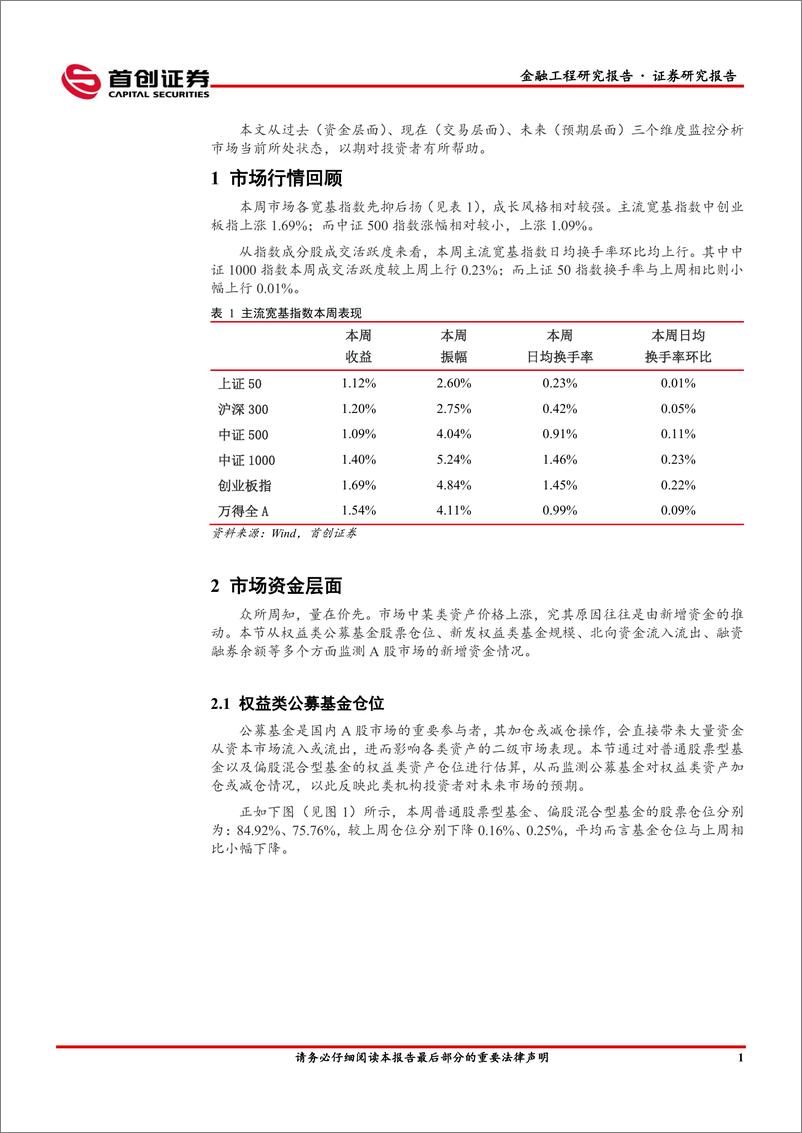 《金融工程市场监测：市场先抑后扬，成长风格相对较强-240716-首创证券-13页》 - 第3页预览图