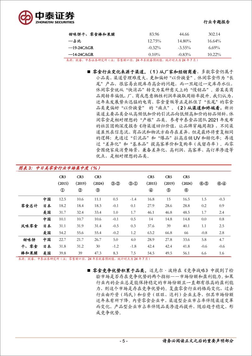 《休闲零食行业深度报告_品类视角理解中式零食发展_为什么是魔芋和鹌鹑蛋_》 - 第5页预览图